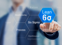 精益六西格瑪在企業供應鏈質量管理中的應用