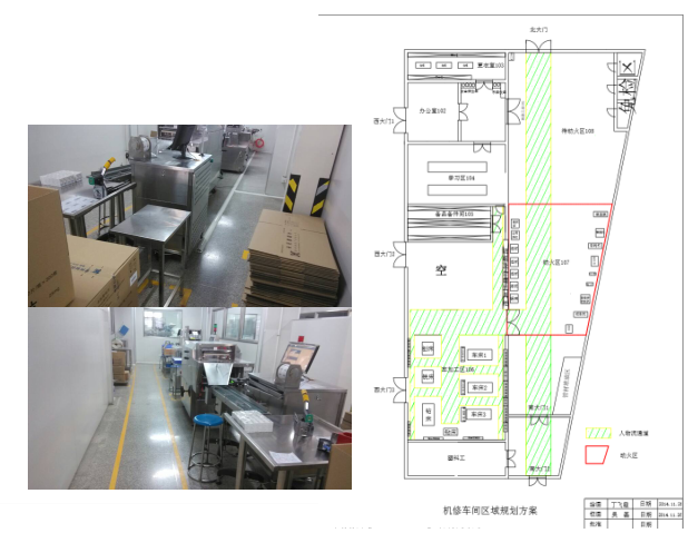制藥廠5S管理-TPM設備管理案例