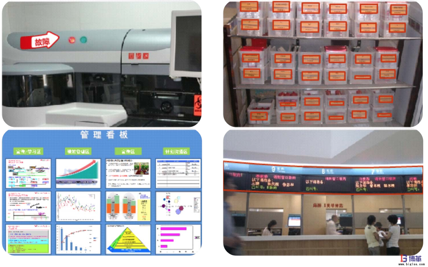 博革咨詢對精益醫療的理解