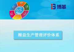 精益生產管理評價體系實施的意義