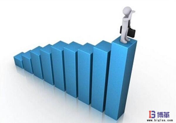 質(zhì)量管理的重要性 質(zhì)量管理的重要性