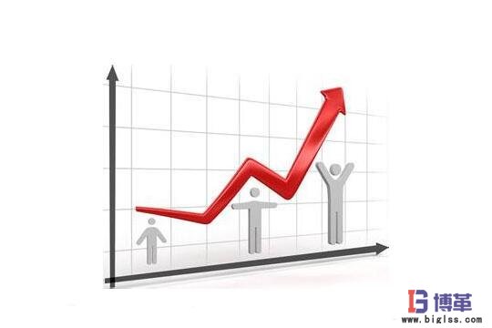 車(chē)間現(xiàn)場(chǎng)管理持續(xù)改善