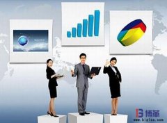 投資員工，才是企業(yè)投資管理的未來！