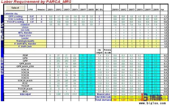 車間老化設備制造的價值及意義 車間老化設備制造的價值及意義