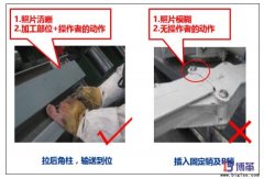 如何制作適用于生產現場的作業要領書？