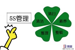 5S管理培訓的八大目的