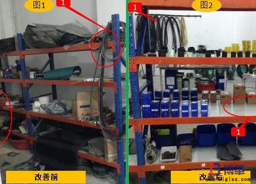 5s管理整理內容 5s管理整理內容