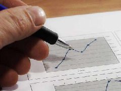 正態分布下的“6 Sigma”和不良率的關系？