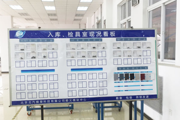 目視化管理看板 目視化管理看板