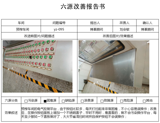 設備自主維護保養(yǎng)6源改善報告書 設備自主維護保養(yǎng)6源改善報告書