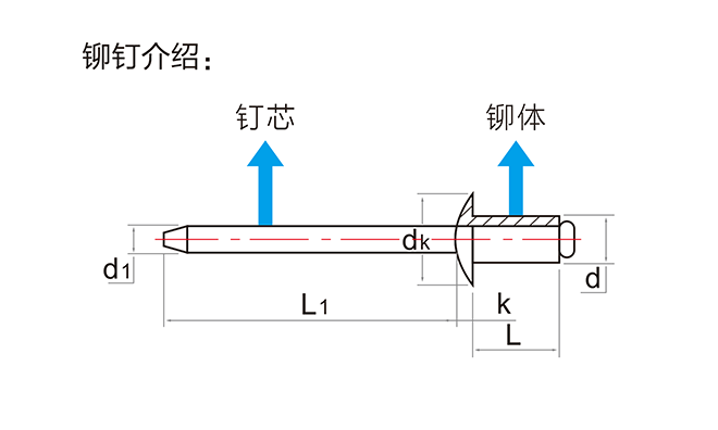 自動鉚釘槍規格尺寸圖 自動鉚釘槍規格圖