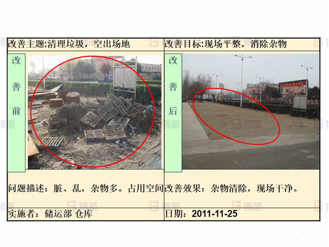 某化工廠生產區(qū)5S改善案例 清掃階段改善案例1