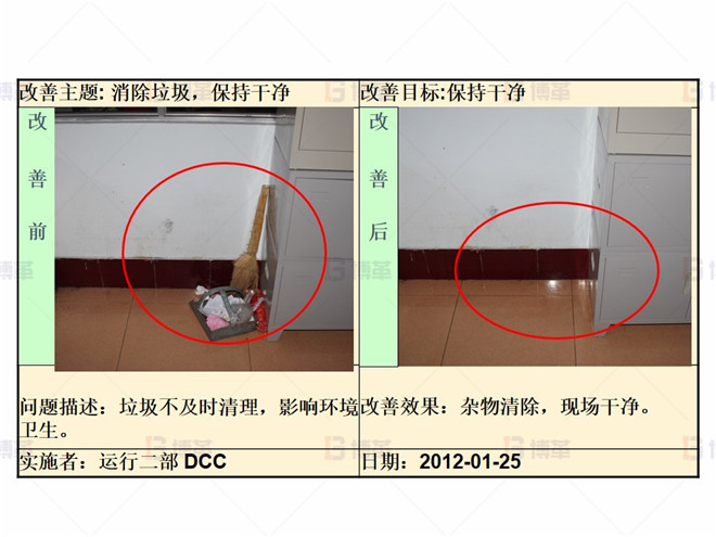 某化工廠生產區(qū)5S改善案例 清掃階段改善案例2