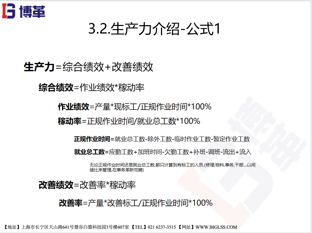 生產力管理是什么？