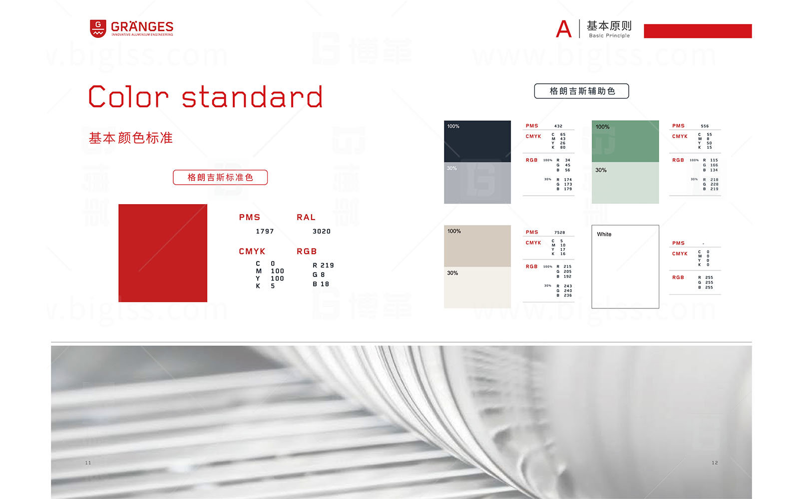 格朗吉斯 目視化設計 上海博革 博革咨詢 格朗吉斯 目視化設計 上海博革 博革咨詢